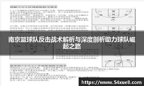 南京篮球队反击战术解析与深度剖析助力球队崛起之路