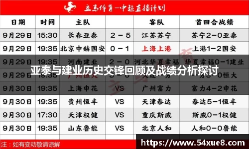 米博体育官网